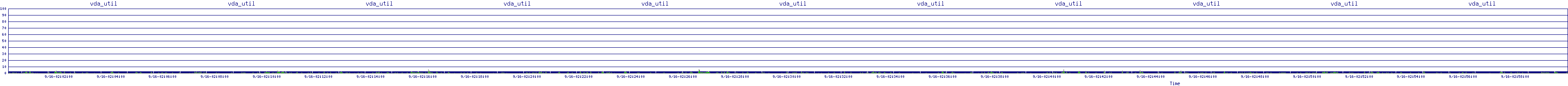 /2025/09/16/02/vda_util.png
