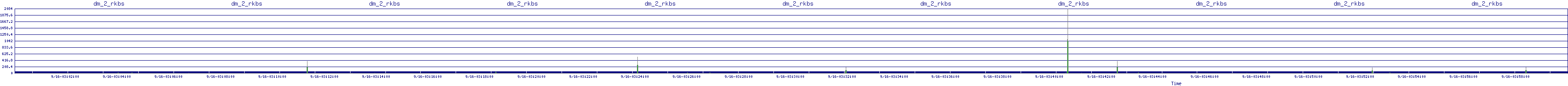 /2025/09/16/03/dm_2_rkbs.png