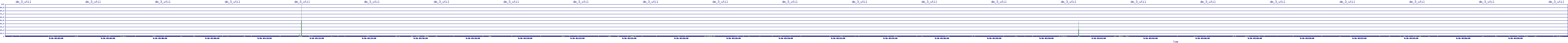 /2025/09/16/03/dm_3_util.png