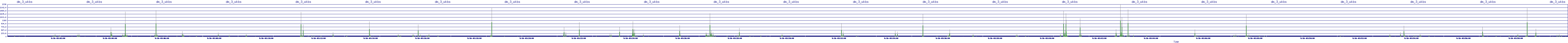 /2025/09/16/03/dm_3_wkbs.png