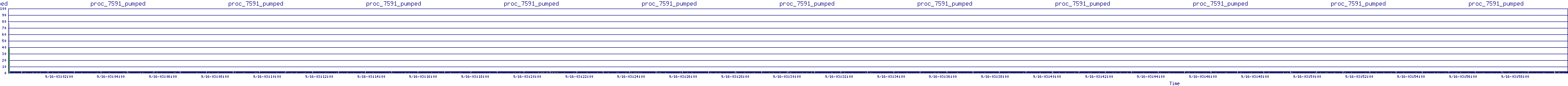 /2025/09/16/03/proc_7591_pumped.png