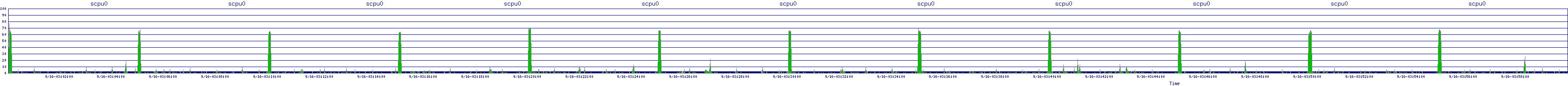 /2025/09/16/03/scpu0.png