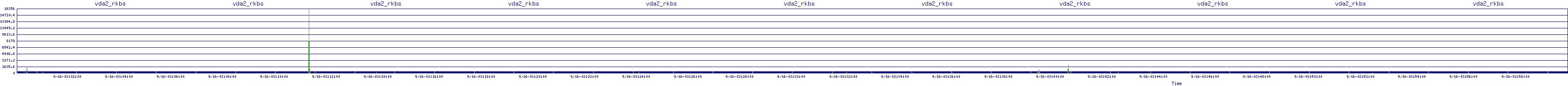 /2025/09/16/03/vda2_rkbs.png