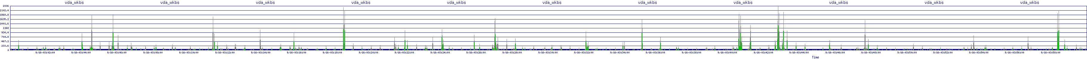 /2025/09/16/03/vda_wkbs.png