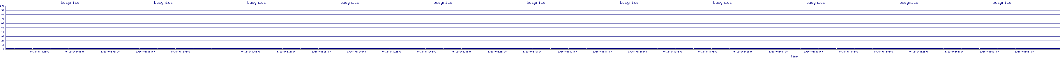/2025/09/16/04/busynics.png