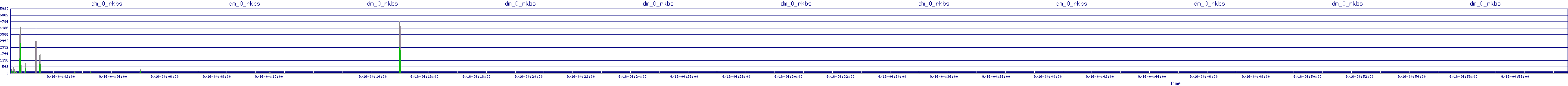 /2025/09/16/04/dm_0_rkbs.png