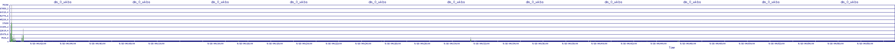 /2025/09/16/04/dm_0_wkbs.png