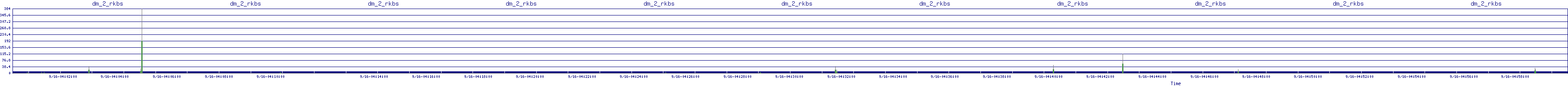 /2025/09/16/04/dm_2_rkbs.png