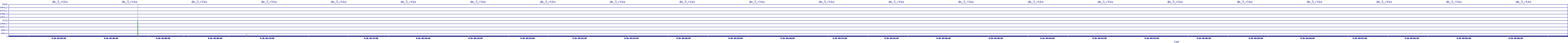 /2025/09/16/04/dm_3_rkbs.png