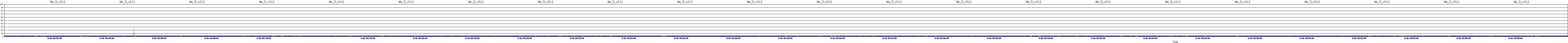 /2025/09/16/04/dm_3_util.png