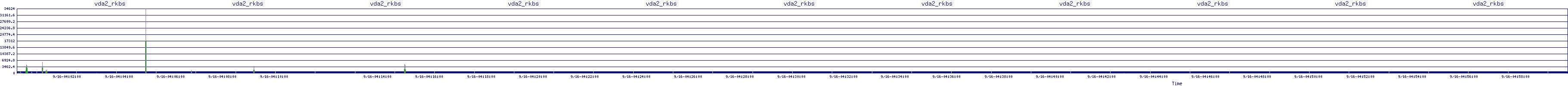 /2025/09/16/04/vda2_rkbs.png