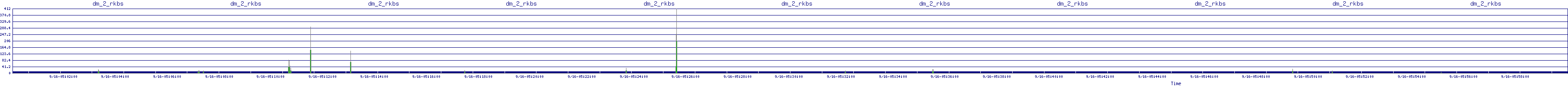 /2025/09/16/05/dm_2_rkbs.png