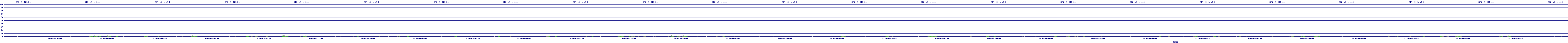 /2025/09/16/05/dm_3_util.png