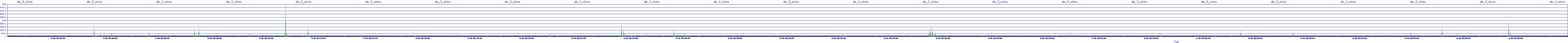 /2025/09/16/05/dm_3_wkbs.png