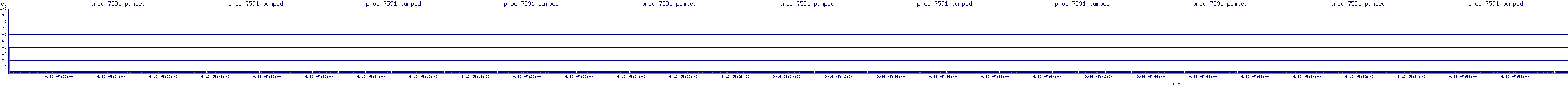 /2025/09/16/05/proc_7591_pumped.png