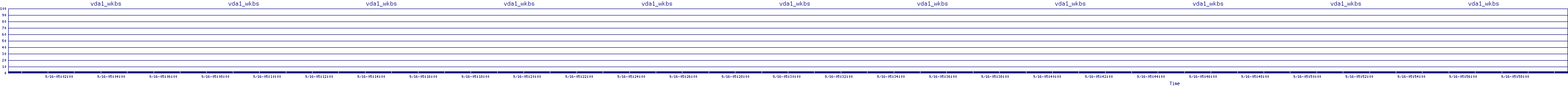 /2025/09/16/05/vda1_wkbs.png