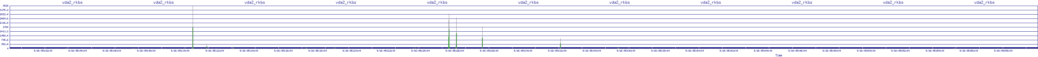 /2025/09/16/05/vda2_rkbs.png