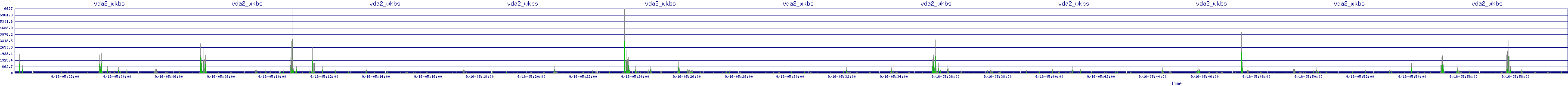 /2025/09/16/05/vda2_wkbs.png