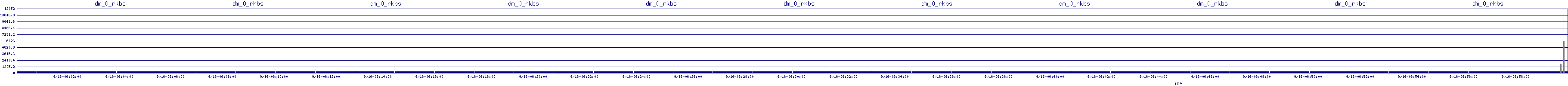 /2025/09/16/06/dm_0_rkbs.png