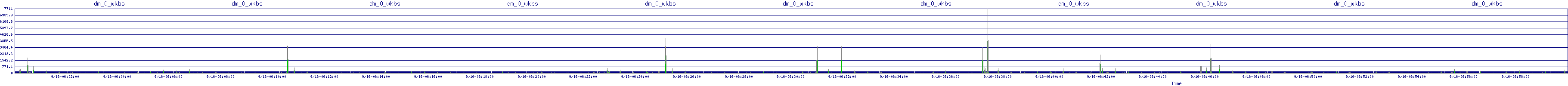 /2025/09/16/06/dm_0_wkbs.png