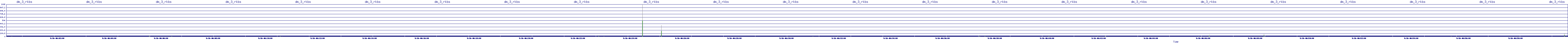 /2025/09/16/06/dm_3_rkbs.png