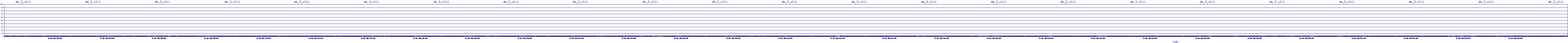 /2025/09/16/06/dm_3_util.png