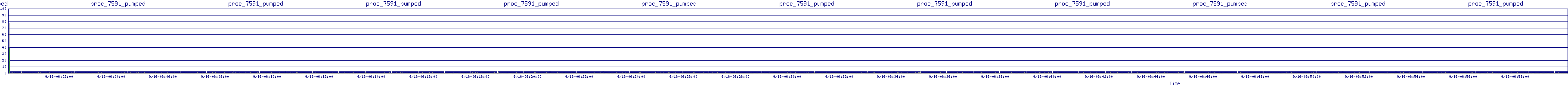 /2025/09/16/06/proc_7591_pumped.png