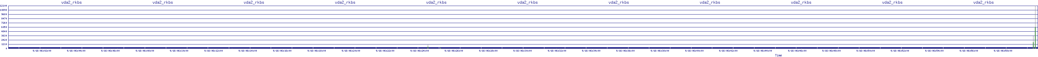 /2025/09/16/06/vda2_rkbs.png