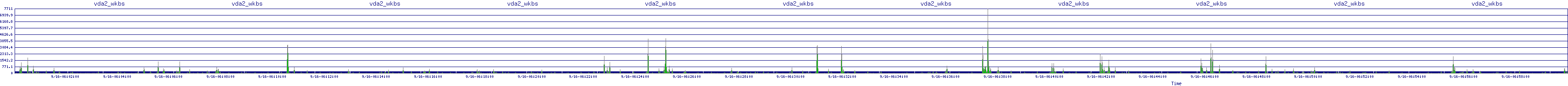 /2025/09/16/06/vda2_wkbs.png
