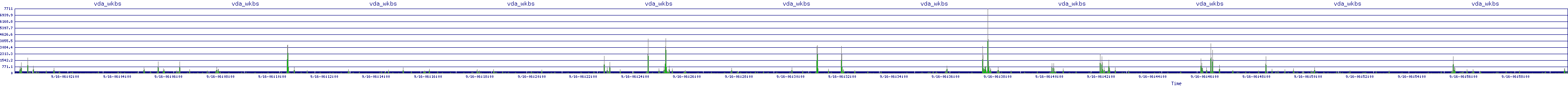 /2025/09/16/06/vda_wkbs.png