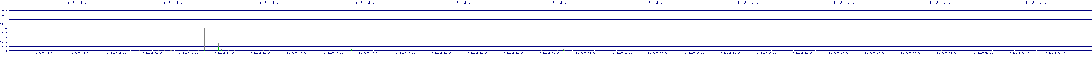 /2025/09/16/07/dm_0_rkbs.png
