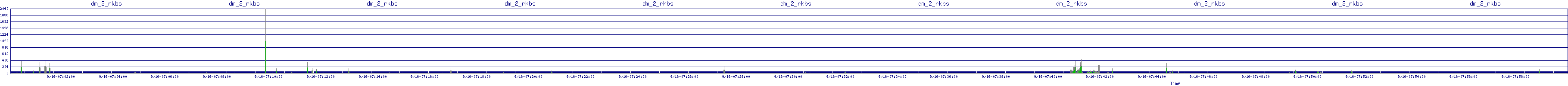 /2025/09/16/07/dm_2_rkbs.png