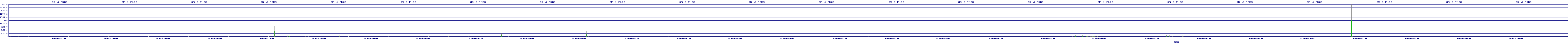 /2025/09/16/07/dm_3_rkbs.png
