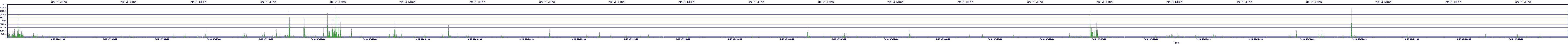 /2025/09/16/07/dm_3_wkbs.png