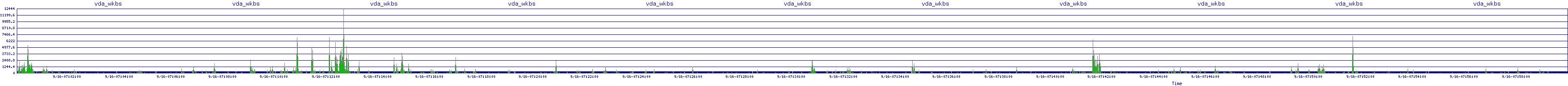 /2025/09/16/07/vda_wkbs.png