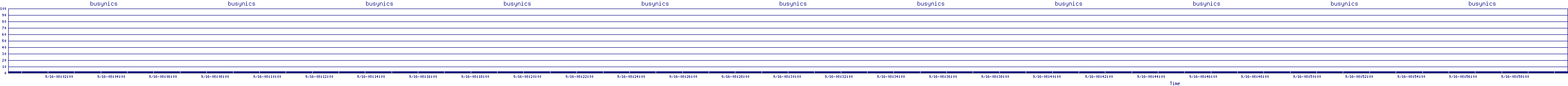 /2025/09/16/08/busynics.png