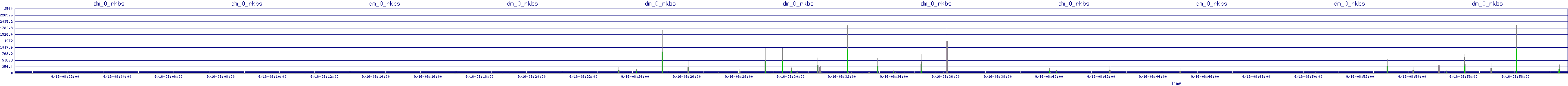 /2025/09/16/08/dm_0_rkbs.png