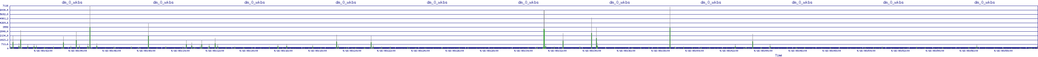 /2025/09/16/08/dm_0_wkbs.png