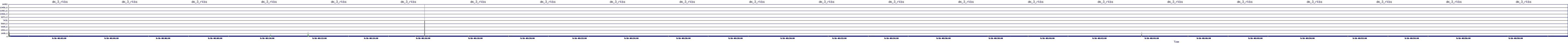 /2025/09/16/08/dm_3_rkbs.png