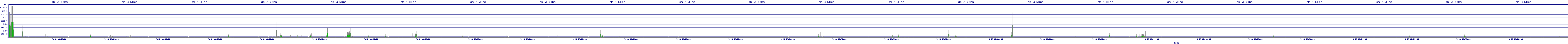 /2025/09/16/08/dm_3_wkbs.png