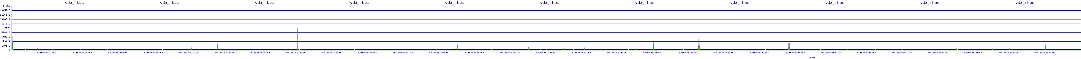 /2025/09/16/08/vda_rkbs.png