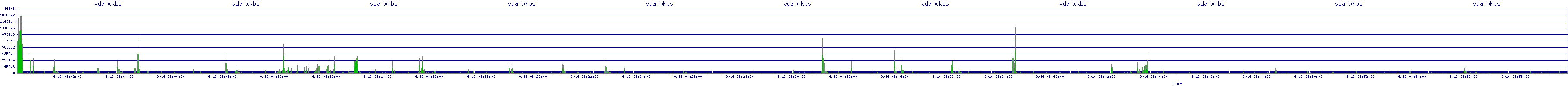 /2025/09/16/08/vda_wkbs.png