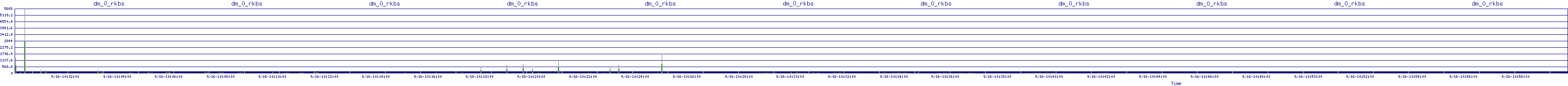 /2025/09/16/10/dm_0_rkbs.png