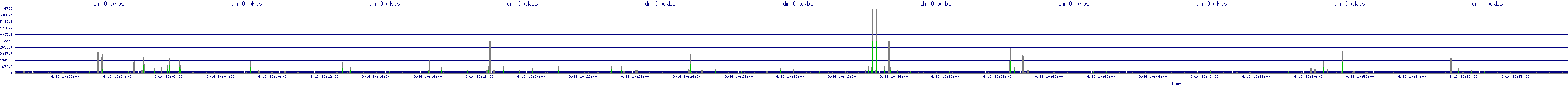 /2025/09/16/10/dm_0_wkbs.png