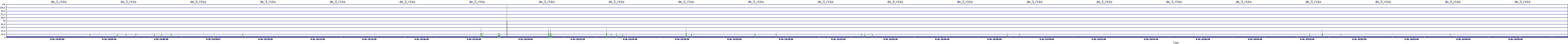 /2025/09/16/10/dm_3_rkbs.png