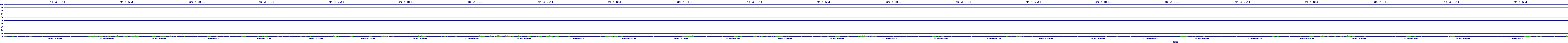/2025/09/16/10/dm_3_util.png