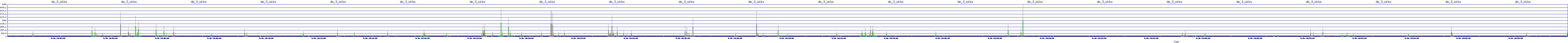 /2025/09/16/10/dm_3_wkbs.png