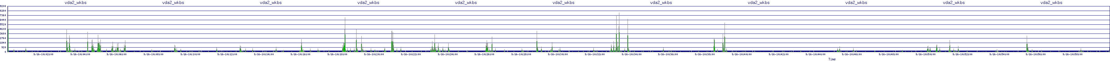 /2025/09/16/10/vda2_wkbs.png