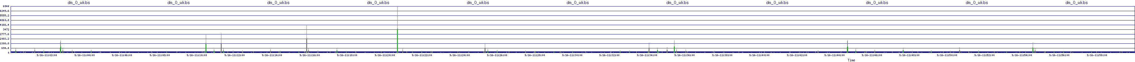 /2025/09/16/11/dm_0_wkbs.png
