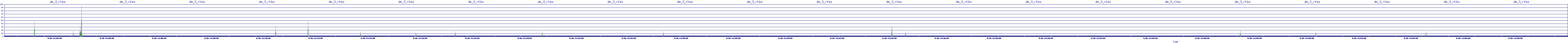/2025/09/16/11/dm_3_rkbs.png